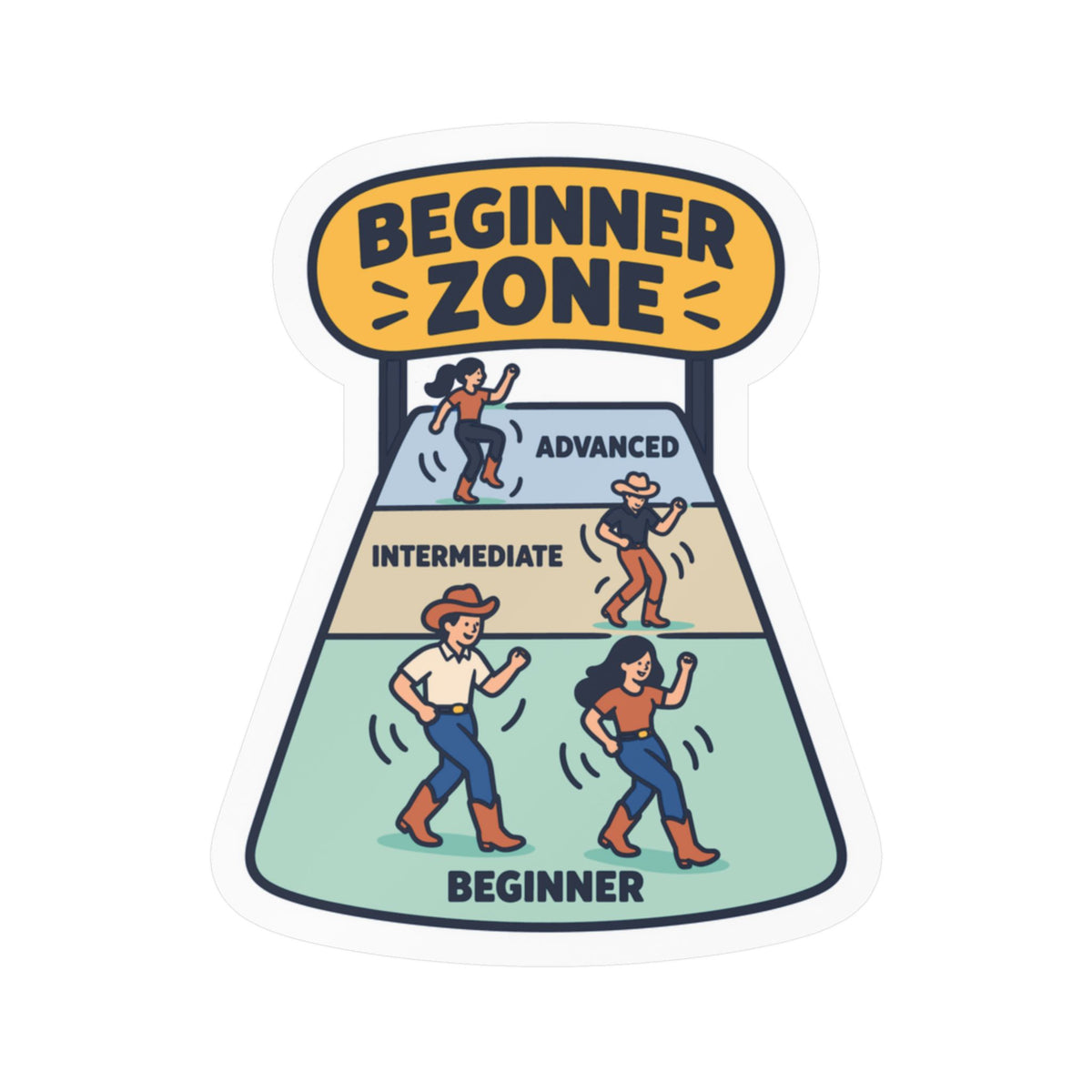 Line Dance Sticker - Beginner Zone Design for Country Dancers, Western Decals for Laptop and Water Bottle
