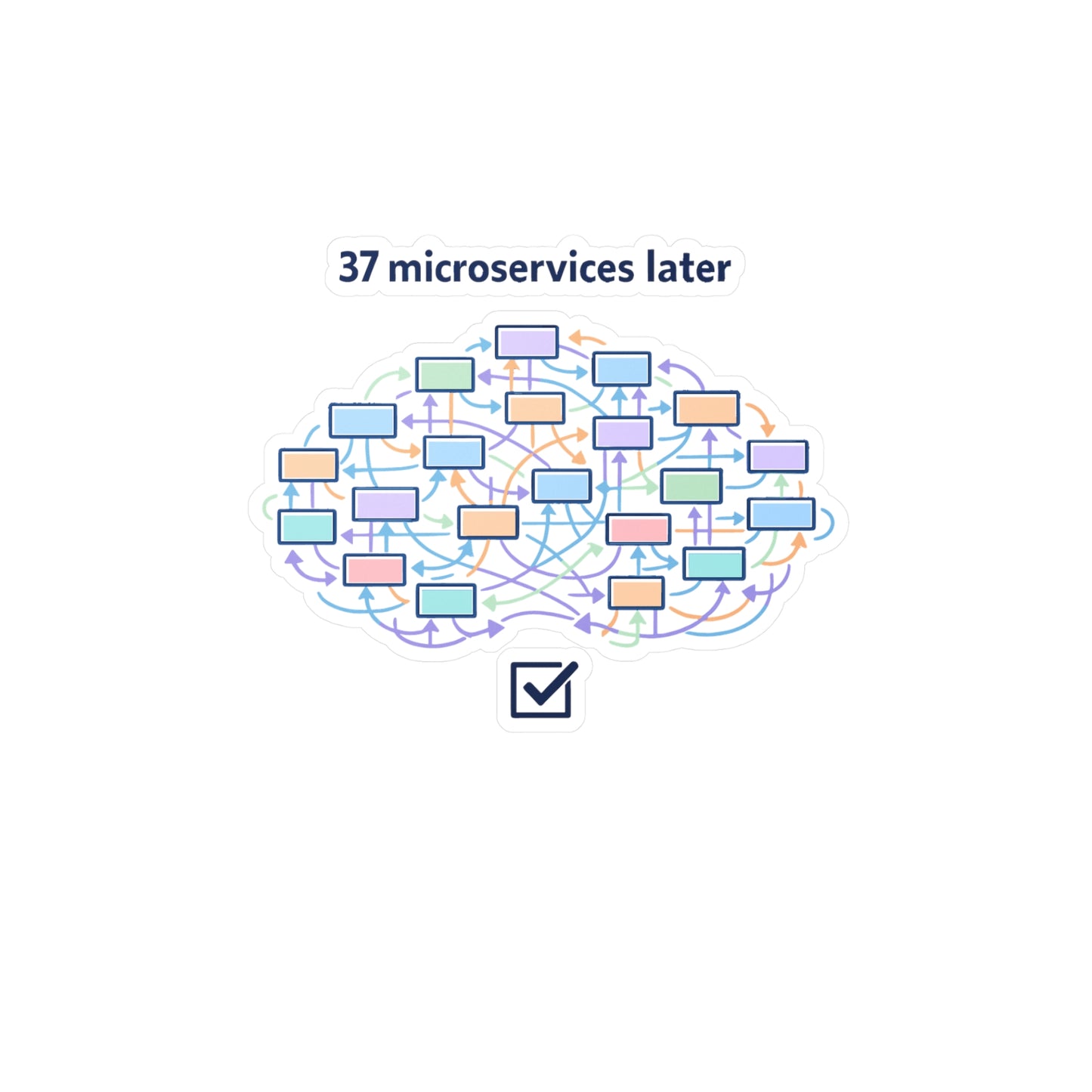 Coding Sticker “37 microservices later” Funny Programmer Decals, Source-Code Geek Semicolon Design, Waterproof Vinyl for Laptop, Water Bottle