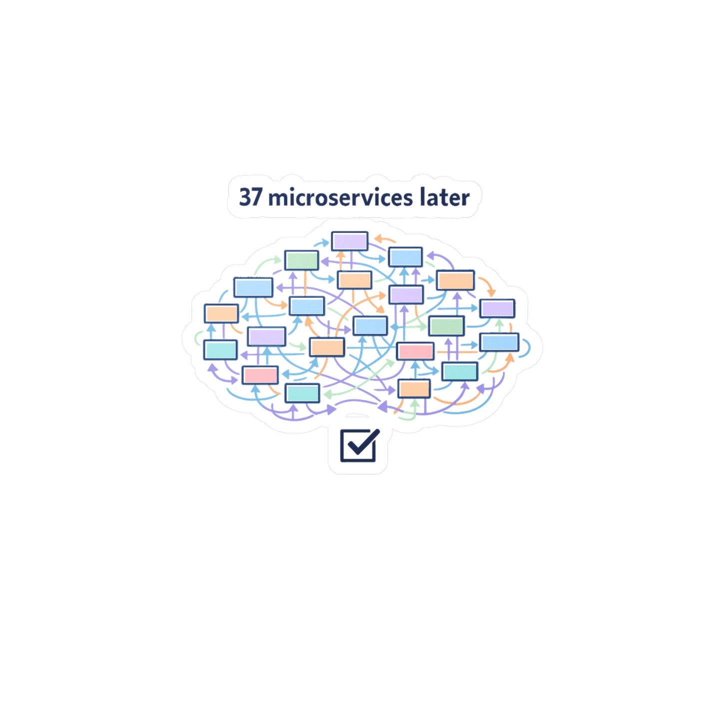 Coding Sticker “37 microservices later” Funny Programmer Decals, Source-Code Geek Semicolon Design, Waterproof Vinyl for Laptop, Water Bottle