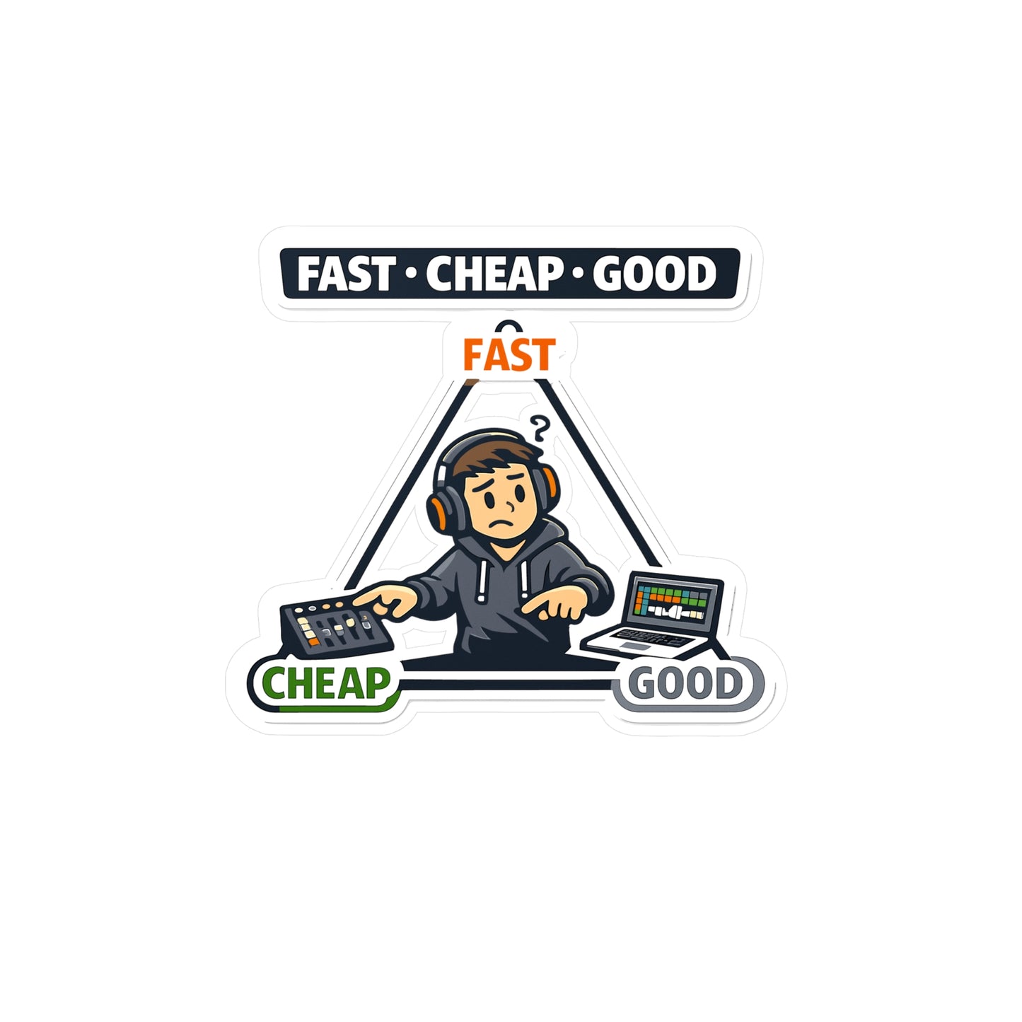 Audio Engineer Sticker Fast • Cheap • Good Vinyl Waterproof Decals for Laptop, Water Bottle, Sound Engineer Audio Technician Monitor