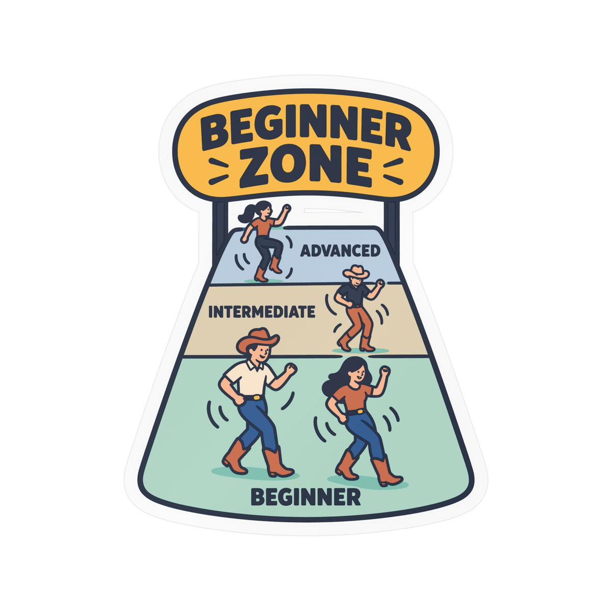 Line Dance Sticker - Beginner Zone Design for Country Dancers, Western Decals for Laptop and Water Bottle