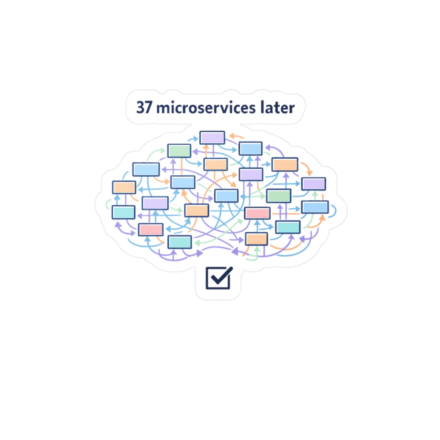 Coding Sticker “37 microservices later” Funny Programmer Decals, Source-Code Geek Semicolon Design, Waterproof Vinyl for Laptop, Water Bottle