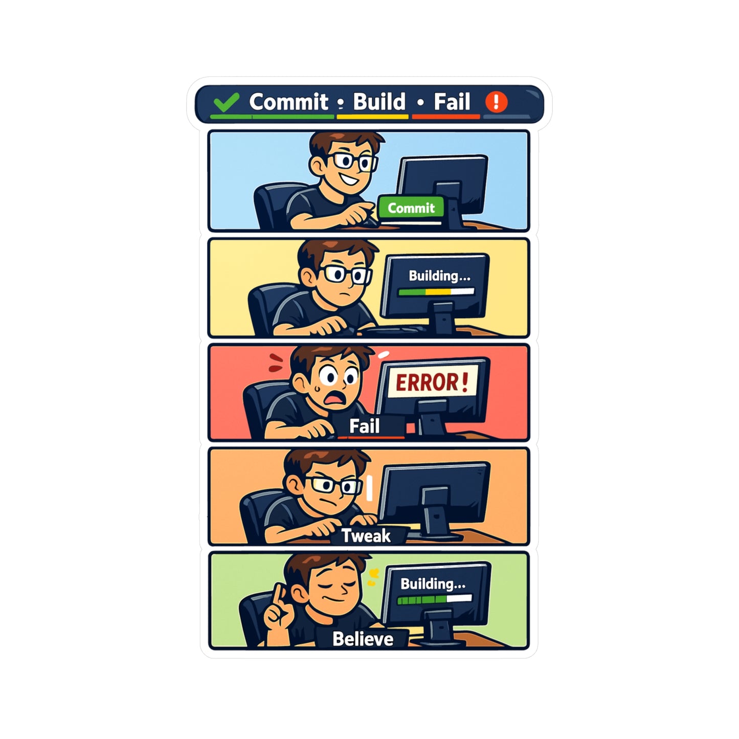Coding Sticker Commit Build Fail Funny Programmer Design, Waterproof Vinyl sticker decals for Laptop or Water Bottle