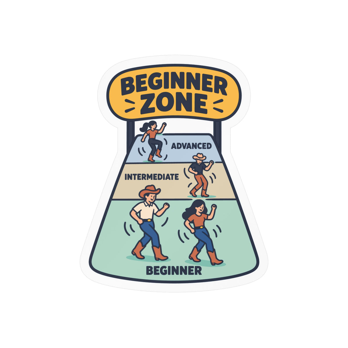 Line Dance Sticker - Beginner Zone Design for Country Dancers, Western Decals for Laptop and Water Bottle