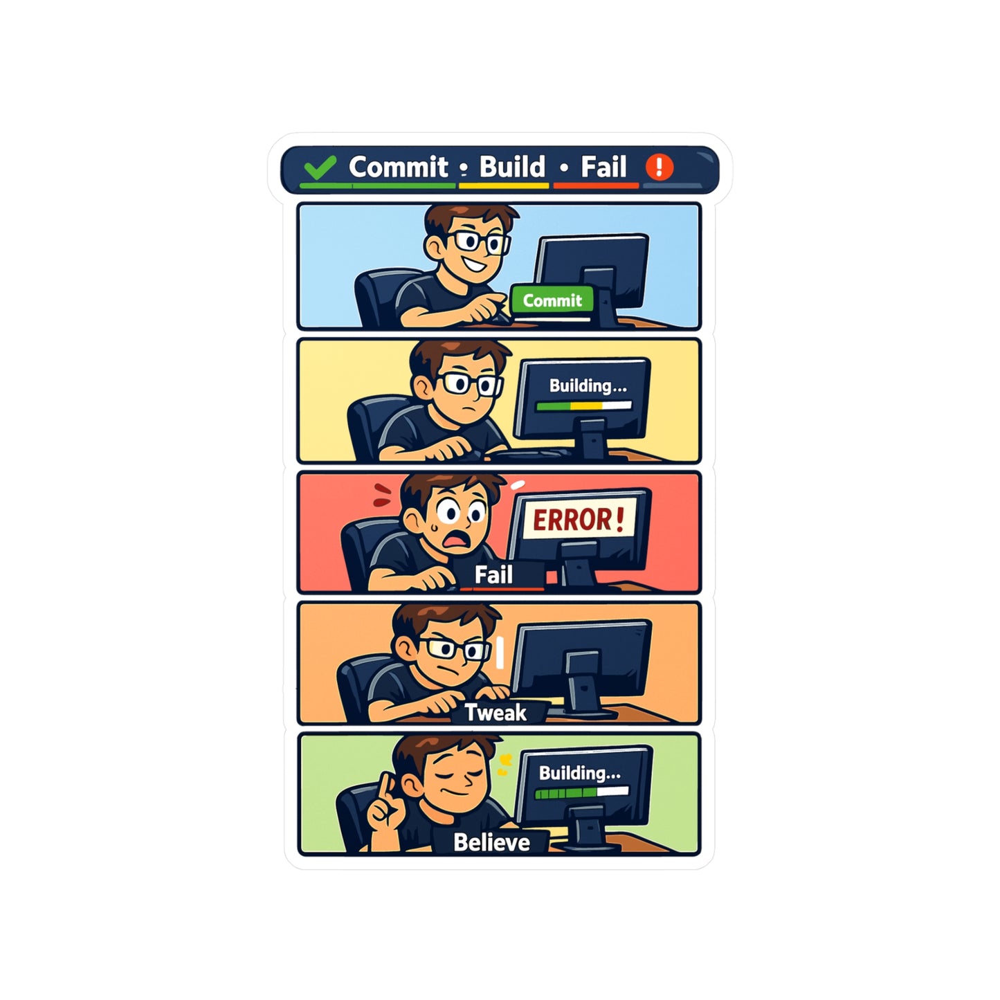 Coding Sticker Commit Build Fail Funny Programmer Design, Waterproof Vinyl sticker decals for Laptop or Water Bottle