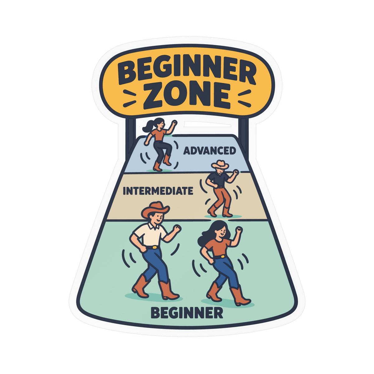 Line Dance Sticker - Beginner Zone Design for Country Dancers, Western Decals for Laptop and Water Bottle